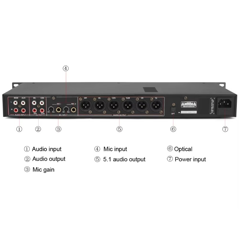 Audio Music Best - Najlepszy cyfrowy procesor audio, sprzęt do