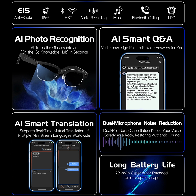 Inteligentne okulary tłumacza  – Audio Music Recognition recenzja i cena