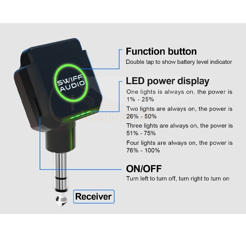 SWIFF AUDIO WX503 Cyfrowy Bezp – Audio & Music Xbox recenzja i cena
