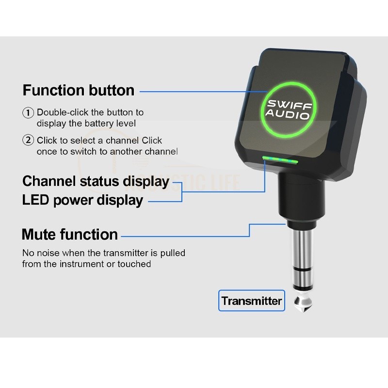 SWIFF AUDIO WX503 Cyfrowy Bezp – Audio & Music Xbox recenzja i cena