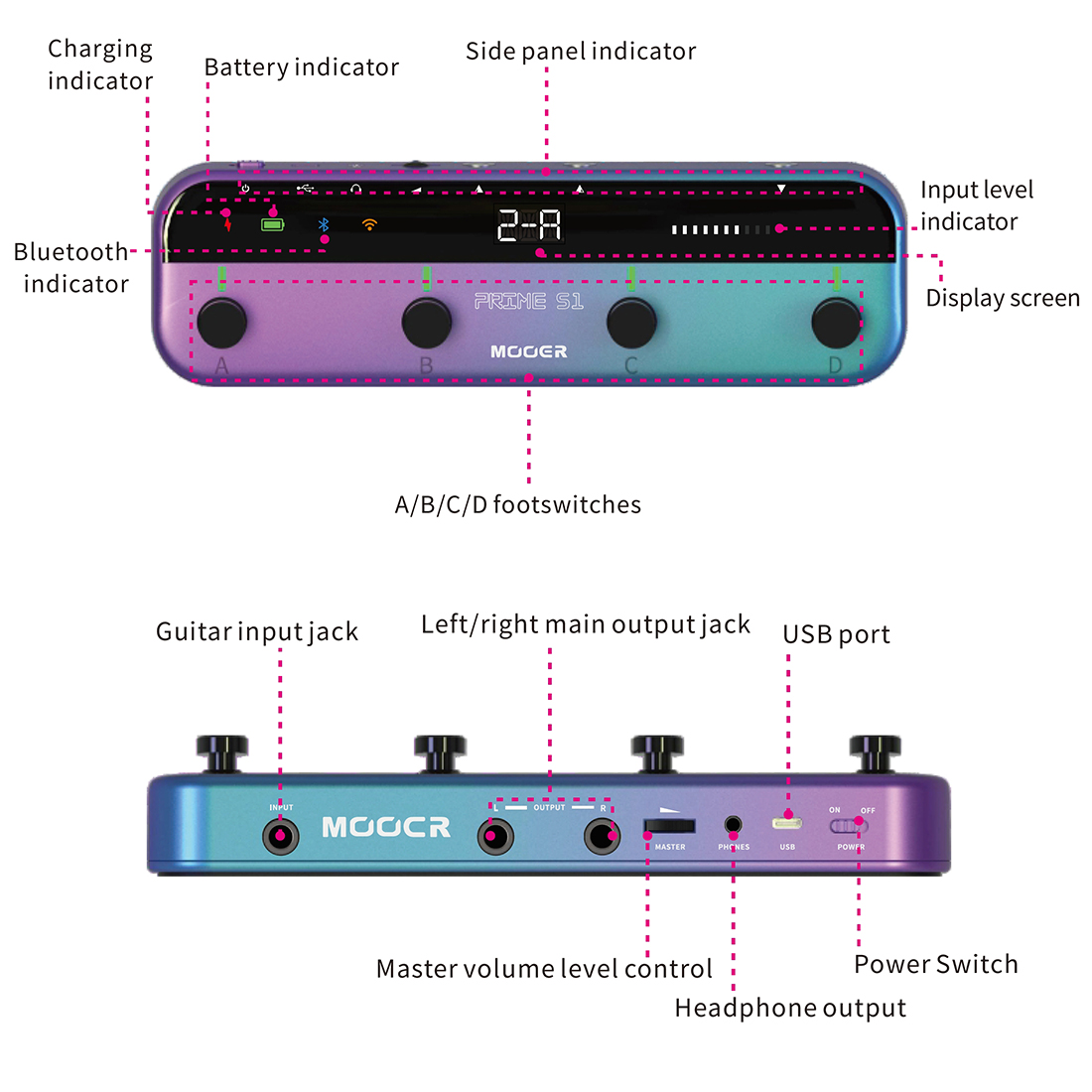 Pedał gitarowy MOOER Prime S1/ – Looper Pedal Guitar recenzja i cena