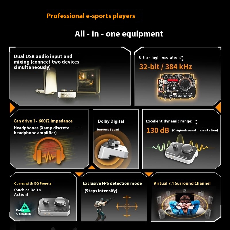 Creative Sound Blaster G8 Hi-R – Audio & Music Xbox recenzja i cena