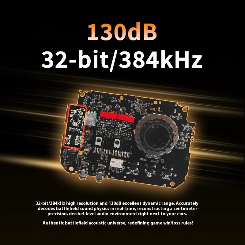 Creative Sound Blaster G8 Hi-R – Audio & Music Xbox recenzja i cena