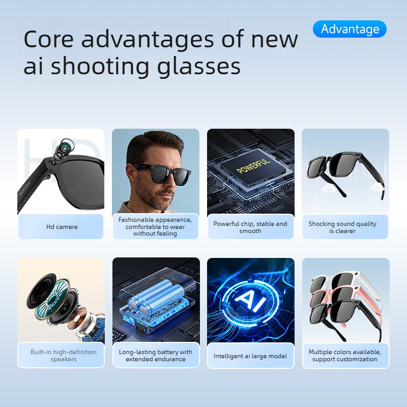 Nowe inteligentne okulary 2026 – Audio Music Recognition recenzja i cena